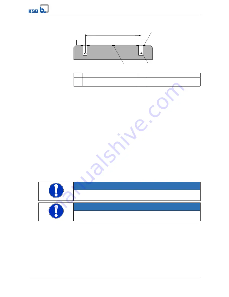 KSB Multitec A SX Installation & Operating Manual Download Page 21