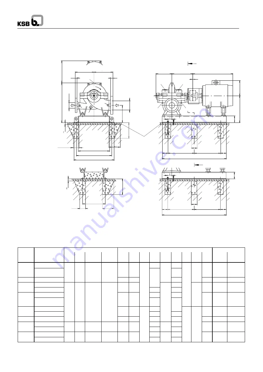 KSB Omega Series Operating Instructions Manual Download Page 68