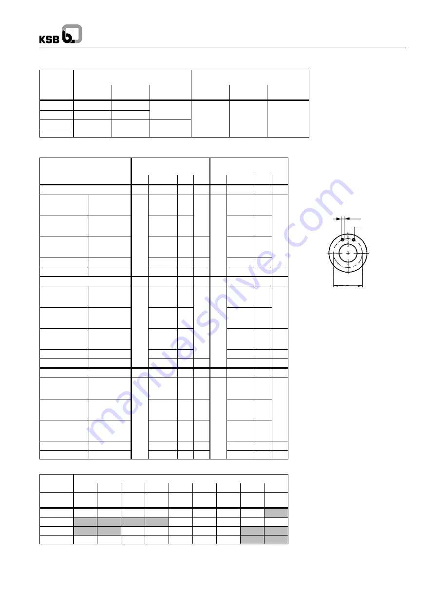 KSB Omega Series Operating Instructions Manual Download Page 71