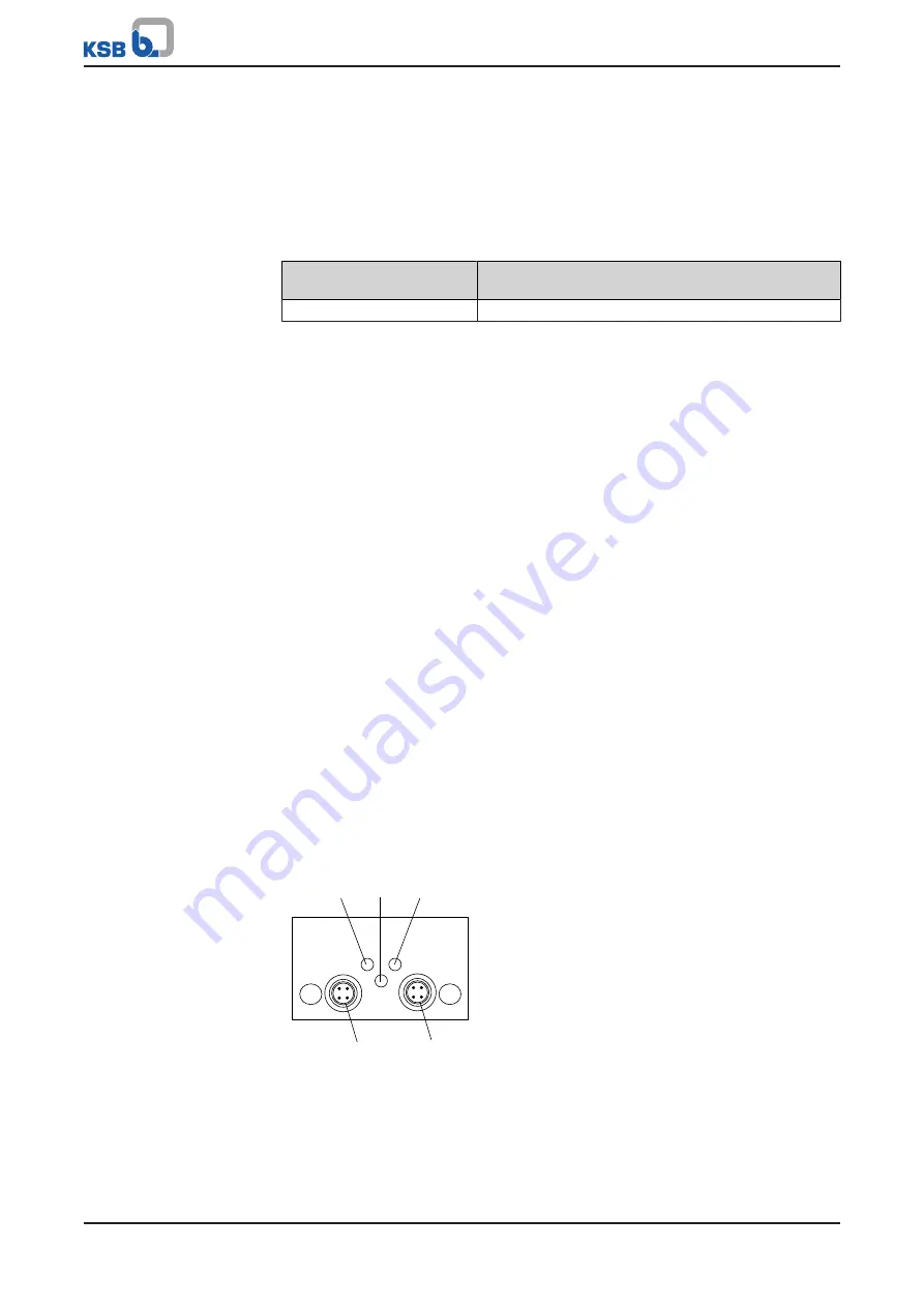 KSB Profibus PumpDrive 2 Supplementary Operating Manual Download Page 4