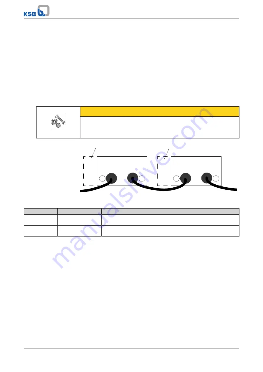 KSB Profibus PumpDrive 2 Supplementary Operating Manual Download Page 7