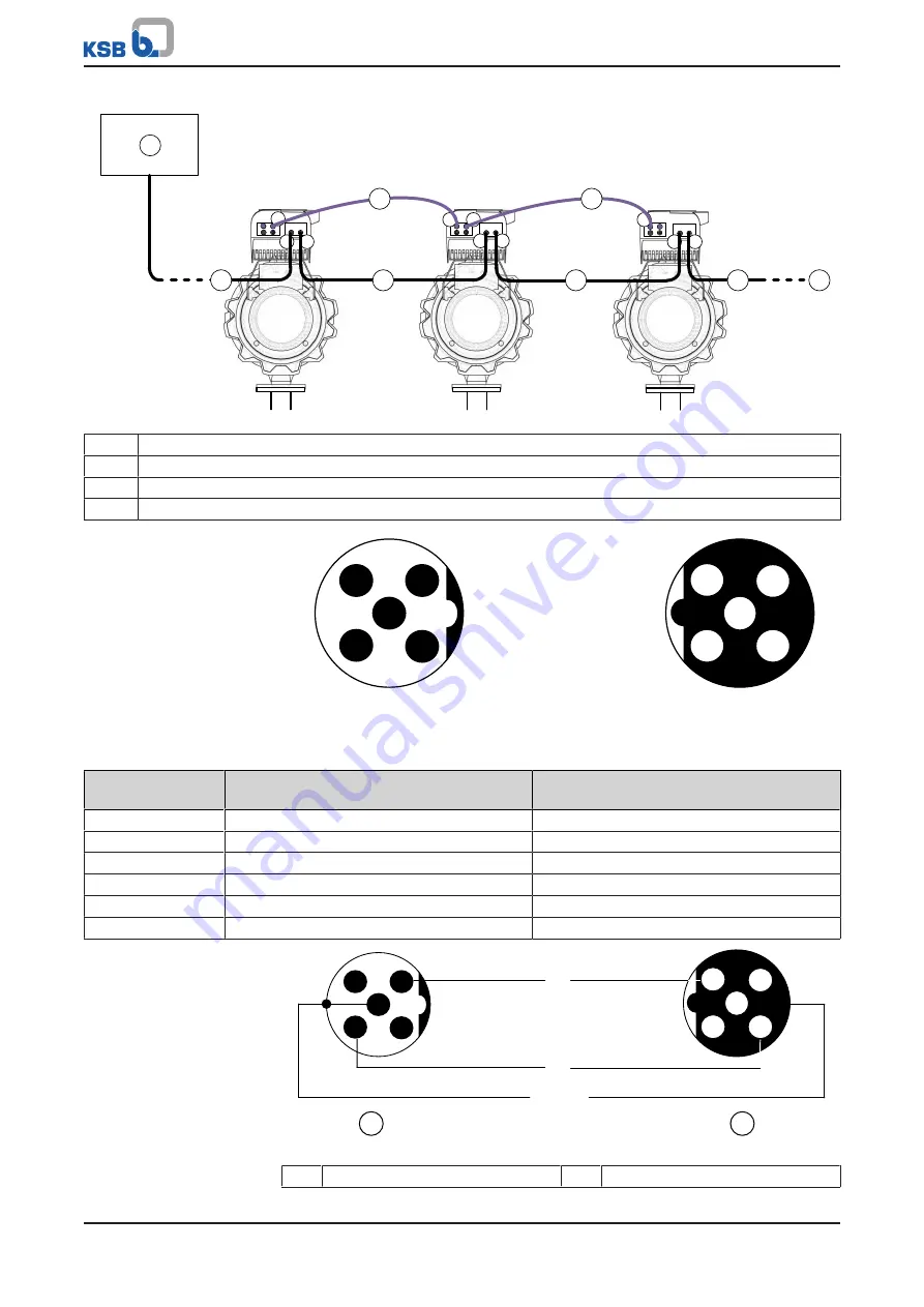 KSB Profibus PumpDrive 2 Supplementary Operating Manual Download Page 8