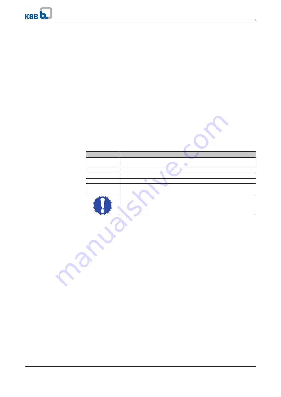 KSB Rio-Eco N 25-100 Installation & Operating Manual Download Page 6