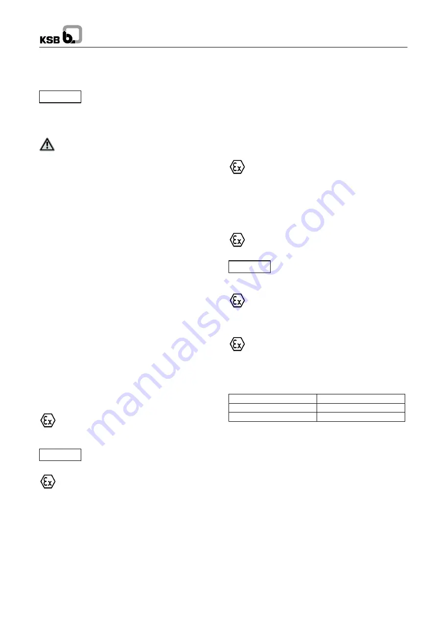 KSB Secochem-Ex Manual Download Page 15