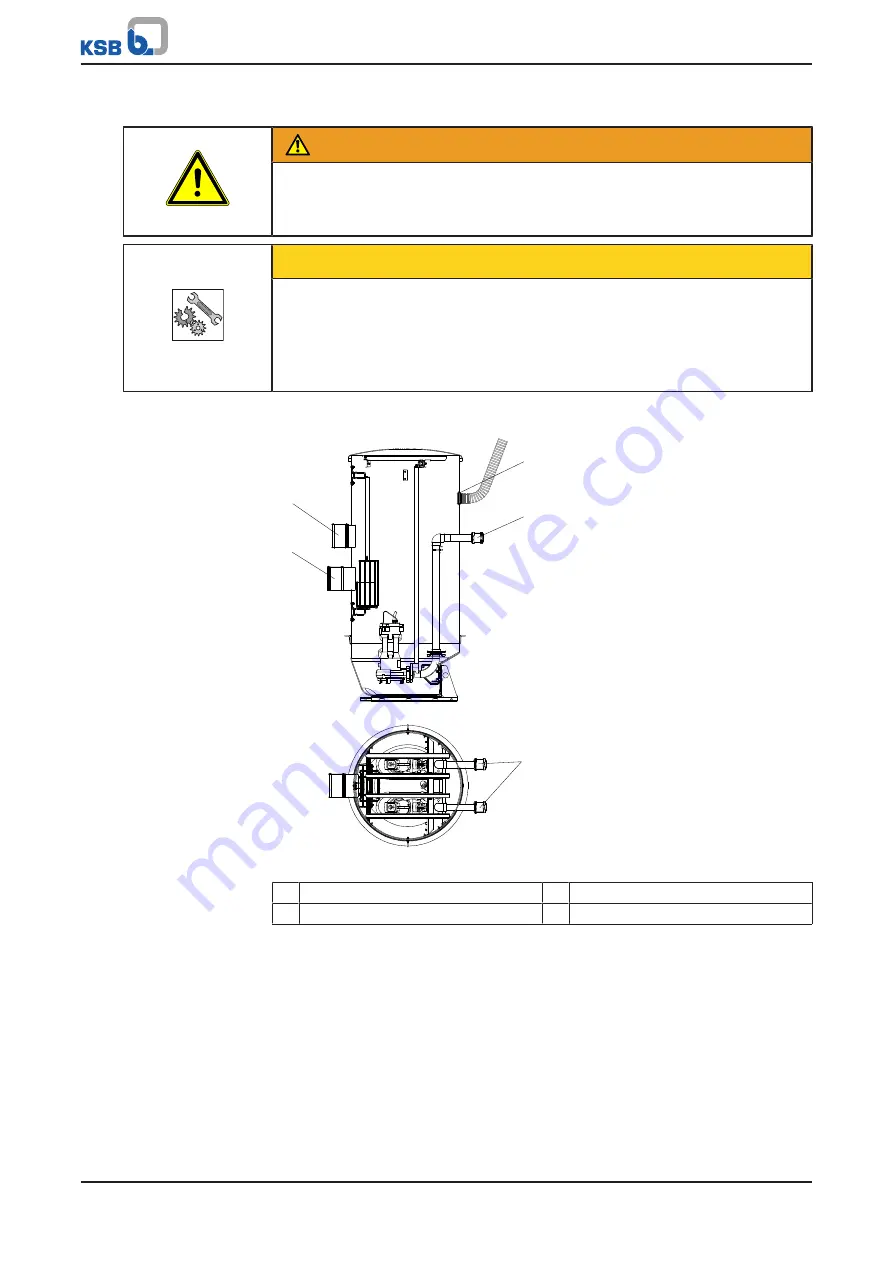 KSB SRA Installation & Operating Manual Download Page 25