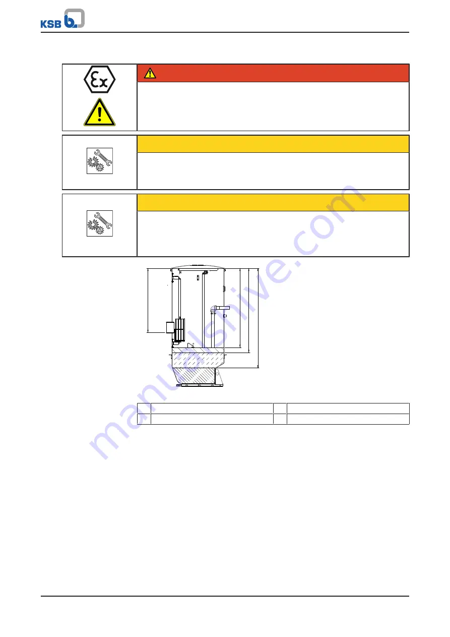 KSB SRA Installation & Operating Manual Download Page 57