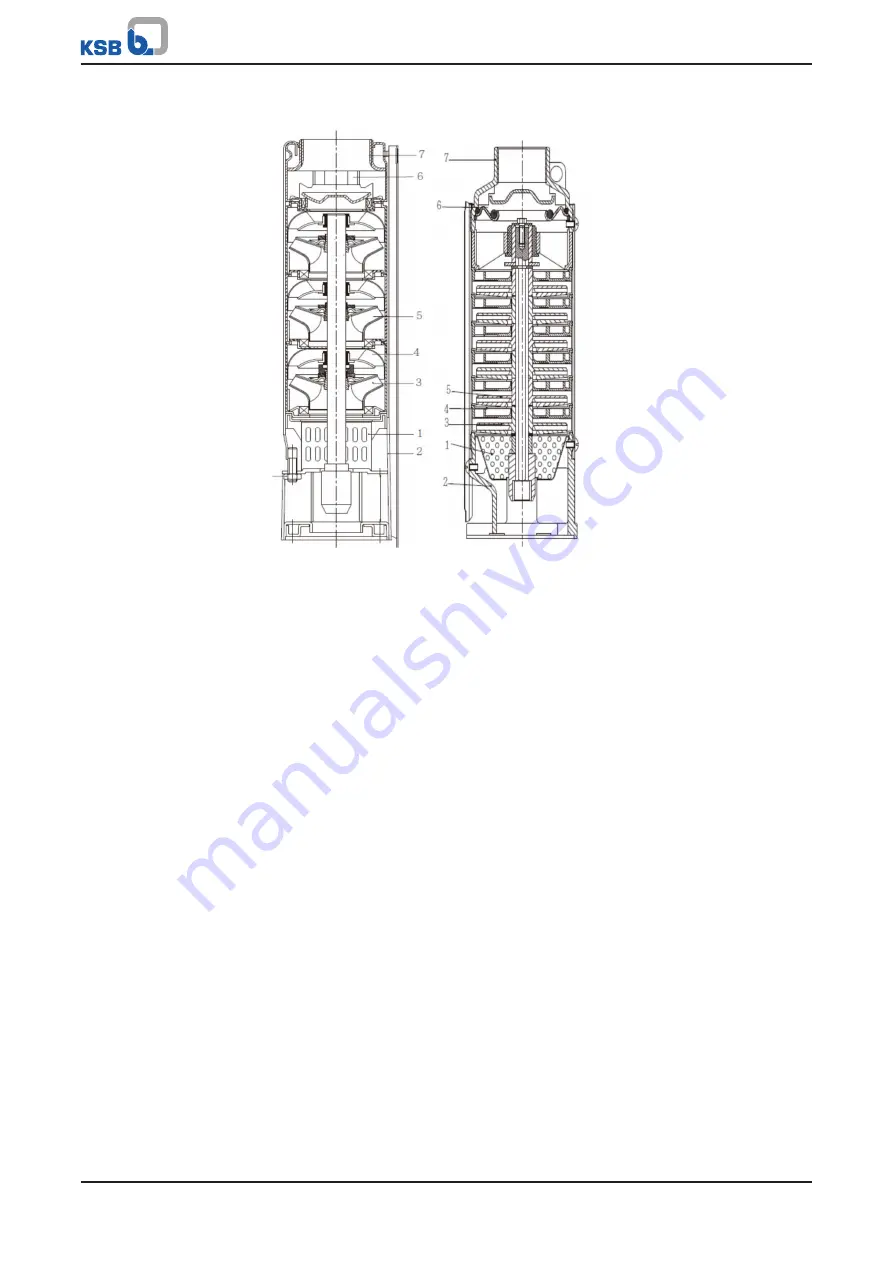 KSB UPAchrom CC Installation & Operating Manual Download Page 16