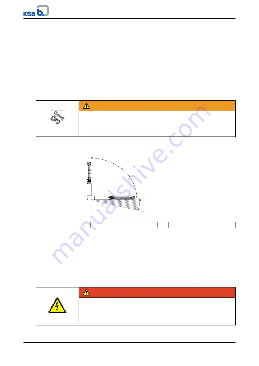 KSB UPAchrom CC Installation & Operating Manual Download Page 18