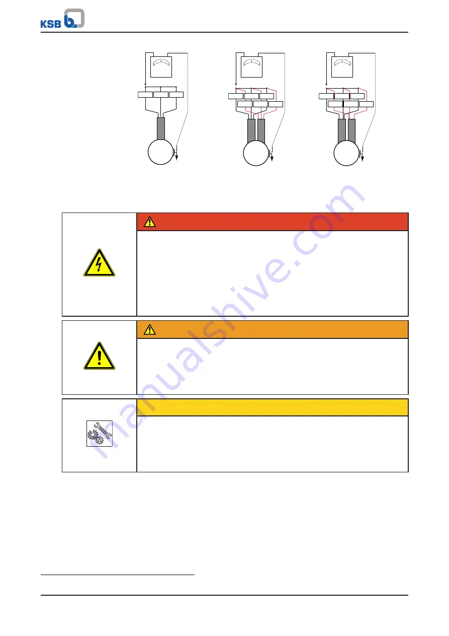 KSB UPAchrom CC Installation & Operating Manual Download Page 21