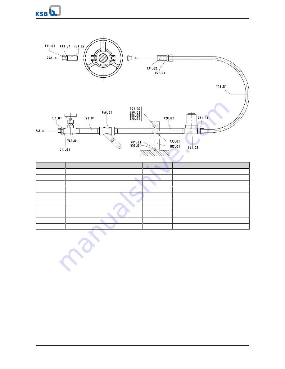 KSB Vitachrom Installation & Operating Manual Download Page 64