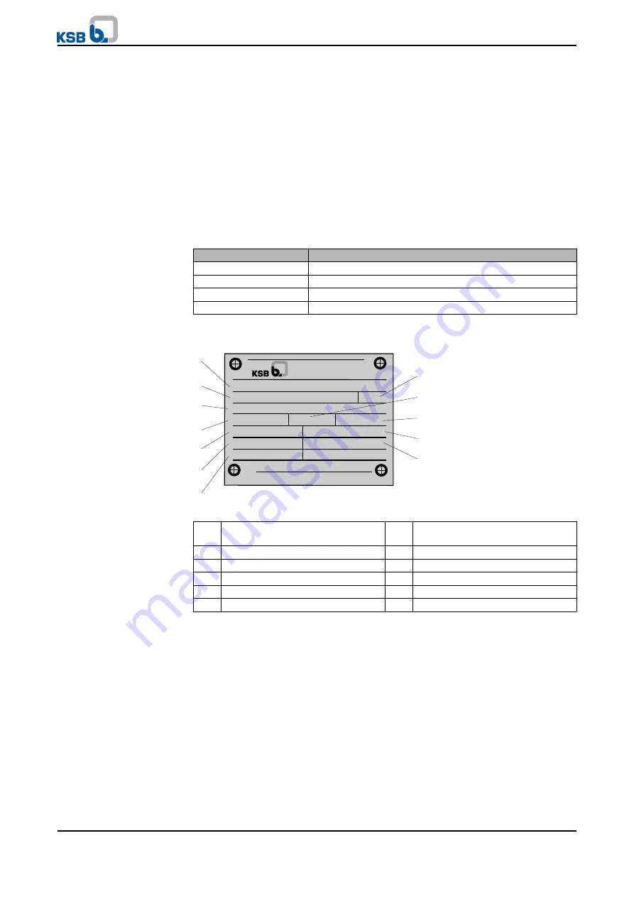 KSB WKTR Installation & Operating Manual Download Page 19