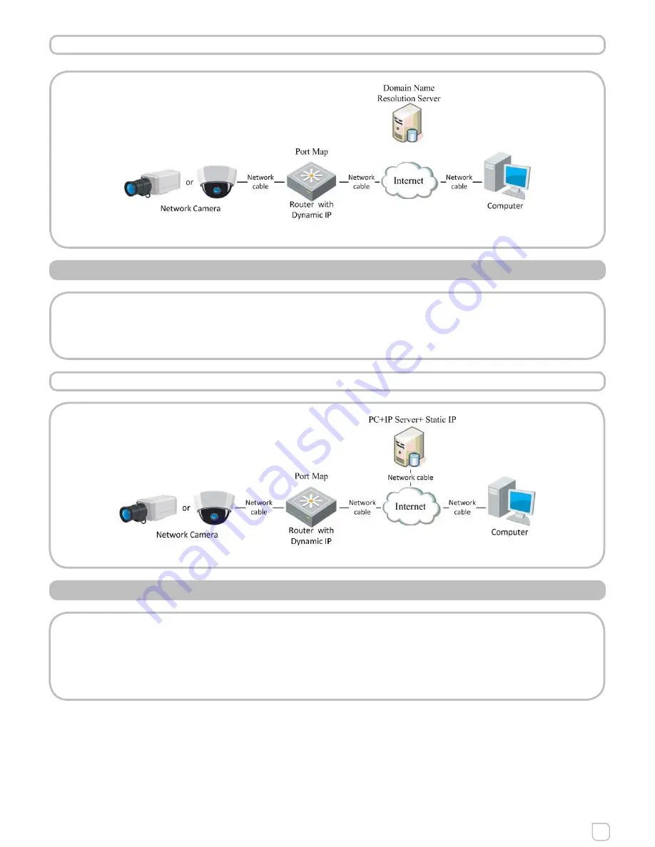 Ksenia KSV0010013.300 User Manual Download Page 13