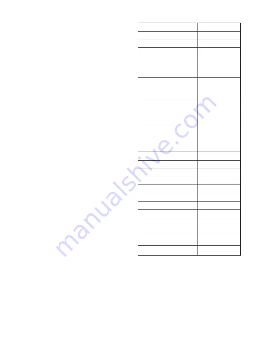 Ksenukai FXAM1H-ZP2-1-250E Скачать руководство пользователя страница 75