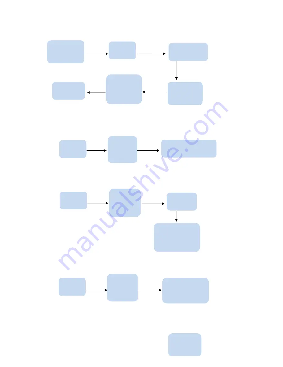 KStar KSE-4.6k-48 Manual Download Page 18