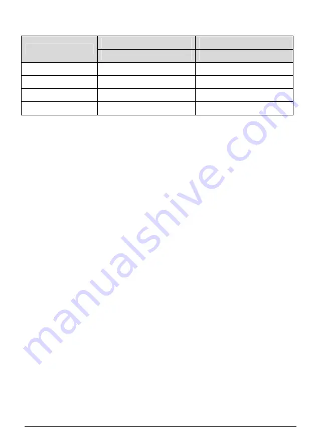 KStar KSG-1.5K-SM User Manual Download Page 15