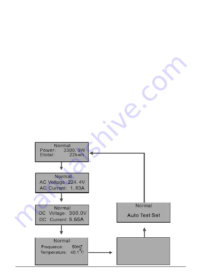 KStar KSG-1.5K-SM User Manual Download Page 20