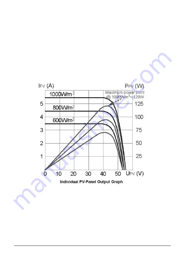 KStar KSG-1.5K-SM User Manual Download Page 24