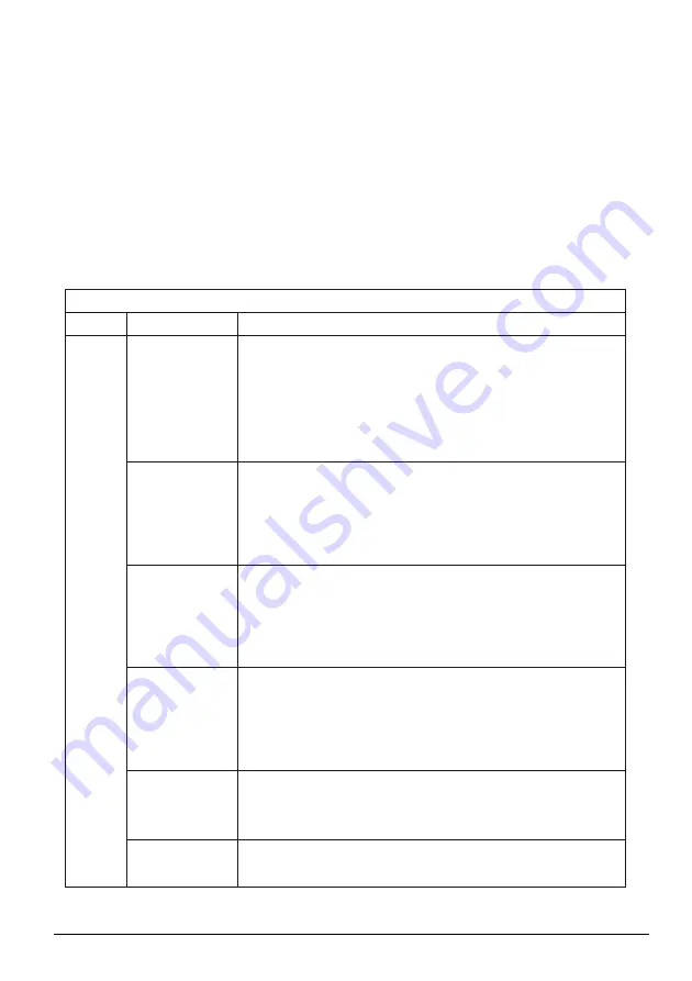 KStar KSG-1.5K-SM User Manual Download Page 27