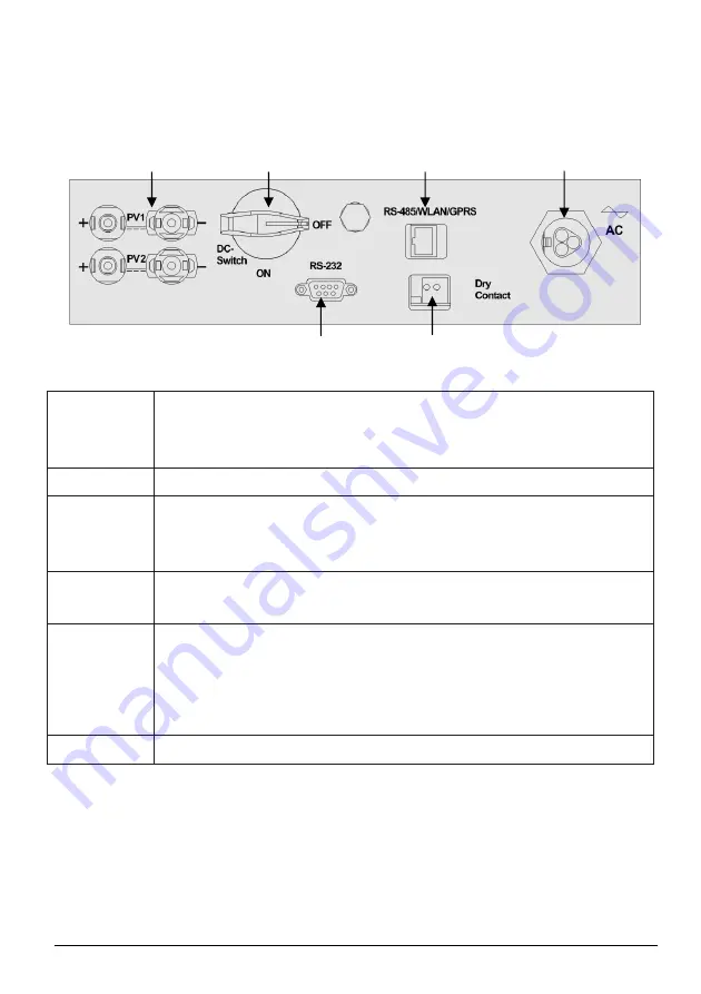 KStar KSG-3.2K-DM User Manual Download Page 13