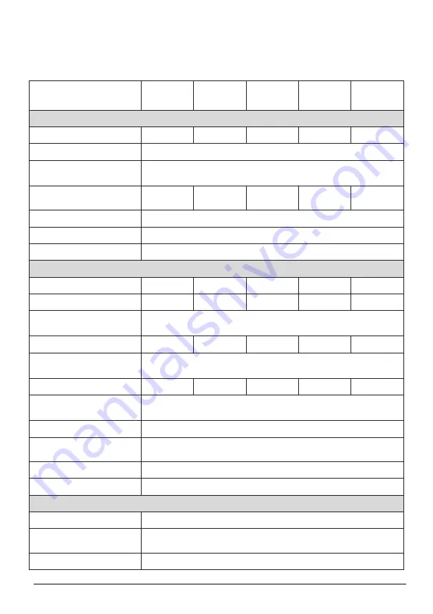 KStar KSG-3.2K-DM User Manual Download Page 36