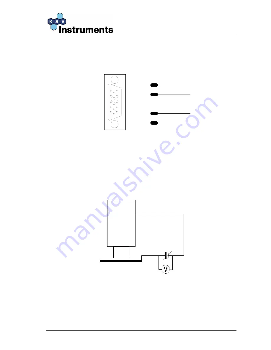 KSV Surface Potential Meter User Manual Download Page 9