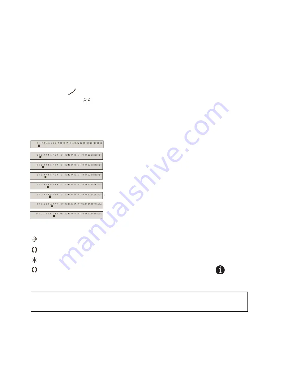 KT-Elektronik SOL3-3 Installation And Owner'S Manual Download Page 15