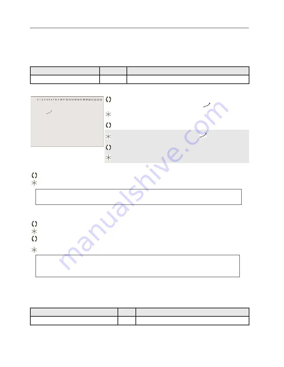 KT-Elektronik SOL3-3 Installation And Owner'S Manual Download Page 16