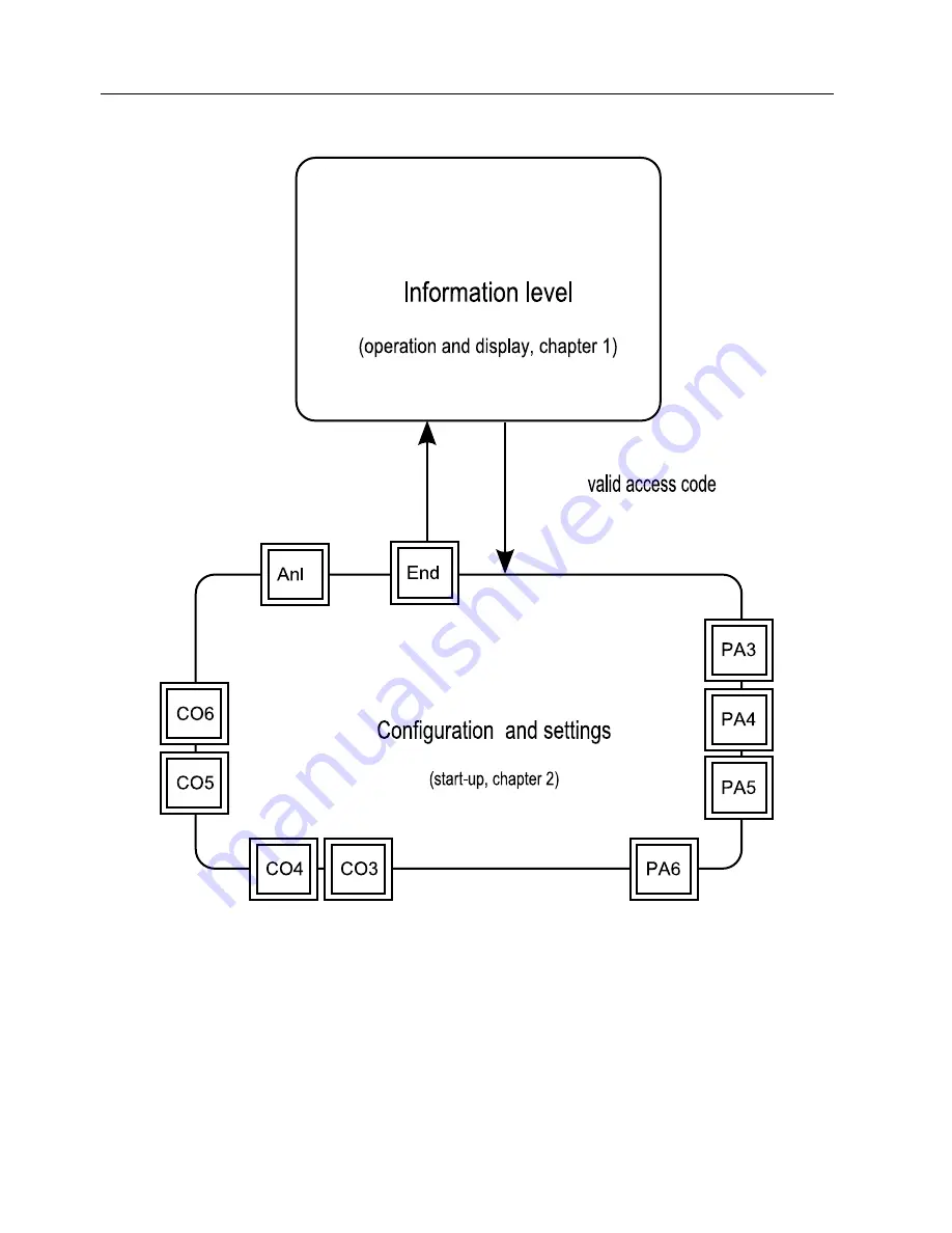 KT-Elektronik SOL3-3 Installation And Owner'S Manual Download Page 18