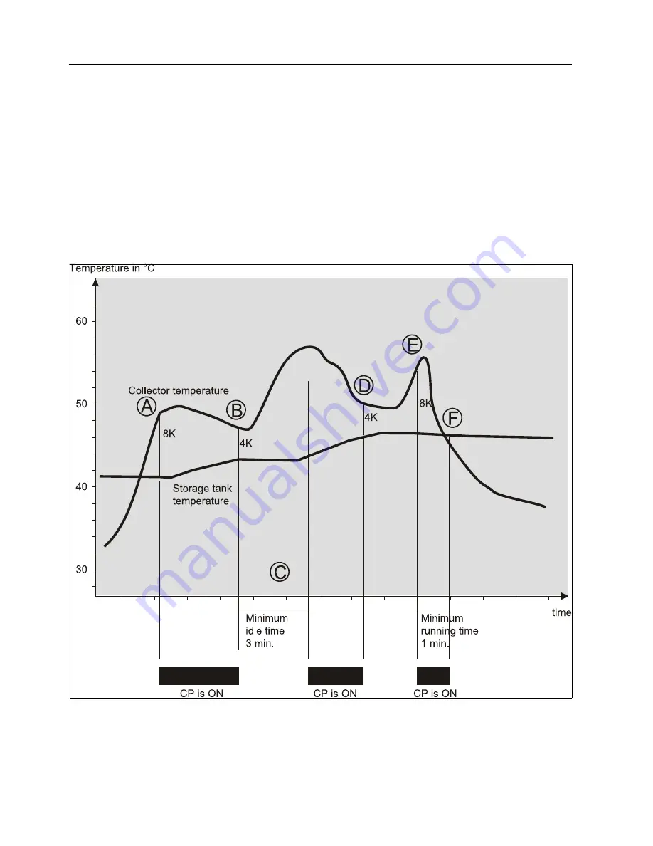 KT-Elektronik SOL3-3 Installation And Owner'S Manual Download Page 35