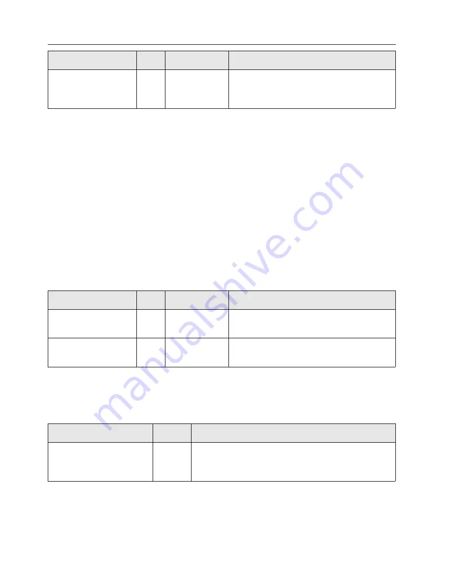 KT-Elektronik SOL3-3 Installation And Owner'S Manual Download Page 46