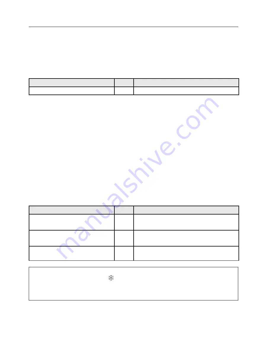 KT-Elektronik SOL3-3 Installation And Owner'S Manual Download Page 50