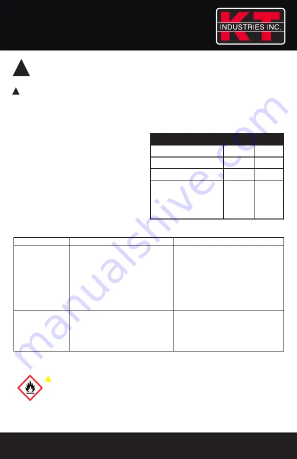 KT 31-5009 User Manual Download Page 8