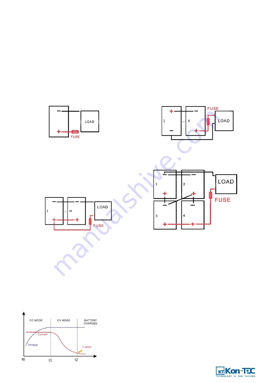 KT 50Ah User Manual Download Page 2