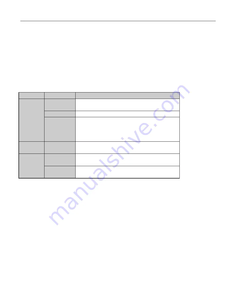 KT&C EZHD-TRF16 User Manual Download Page 18