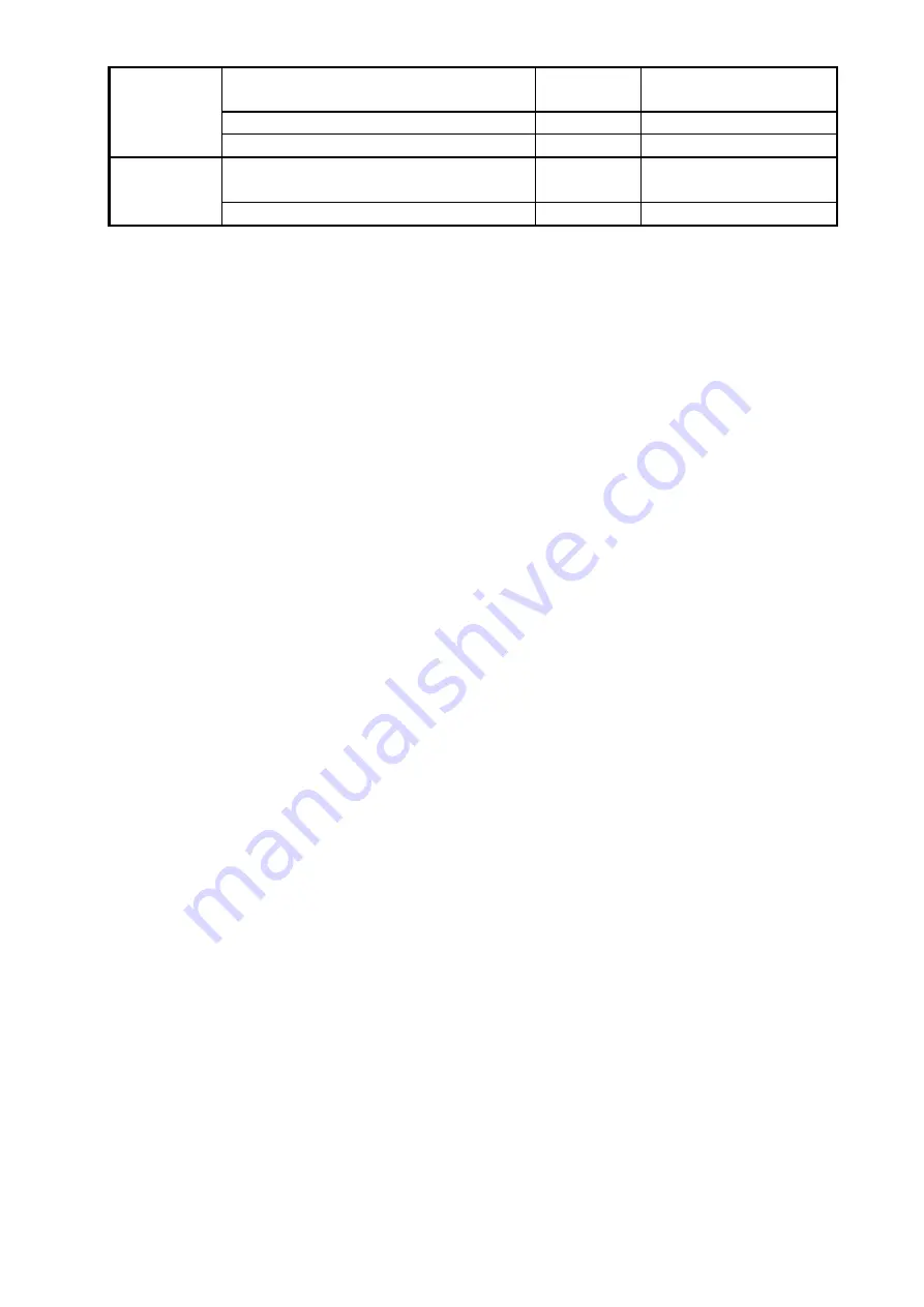 KTC ABX70 Instruction Manual Download Page 18