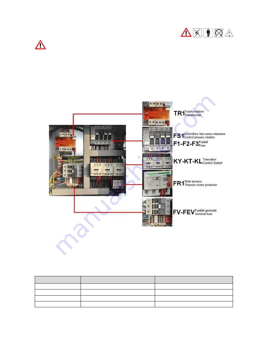 KTC KME 18-22-30-37 Operation And Maintenance Manual Download Page 25