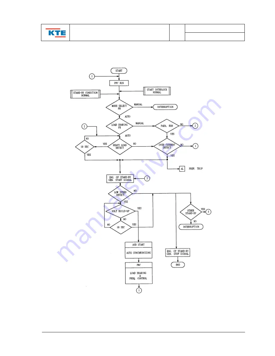 KTE KT-PPC Instruction Manual Download Page 8