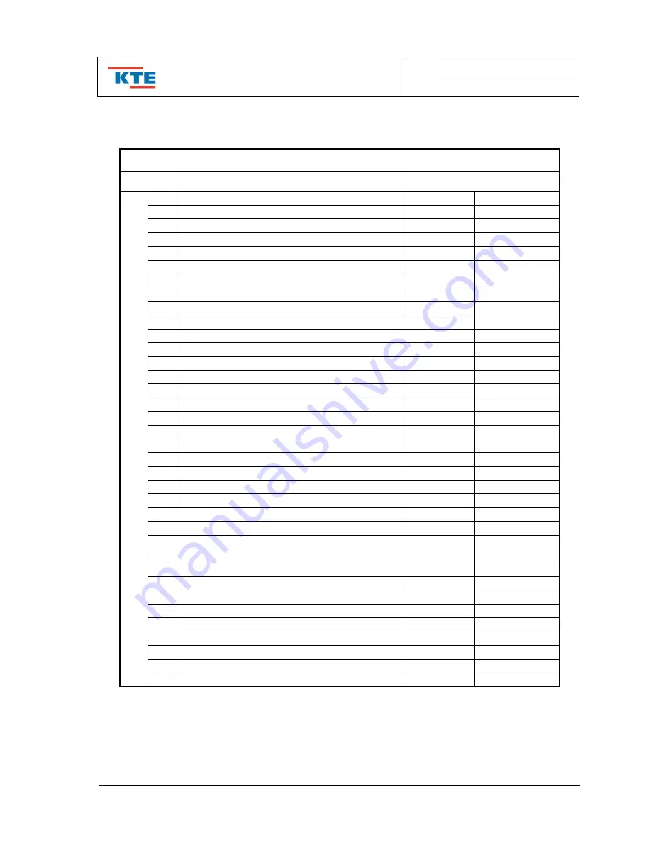 KTE KT-PPC Instruction Manual Download Page 19