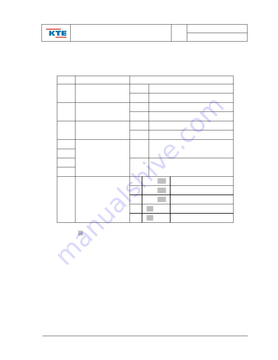 KTE KT-PPC Instruction Manual Download Page 21