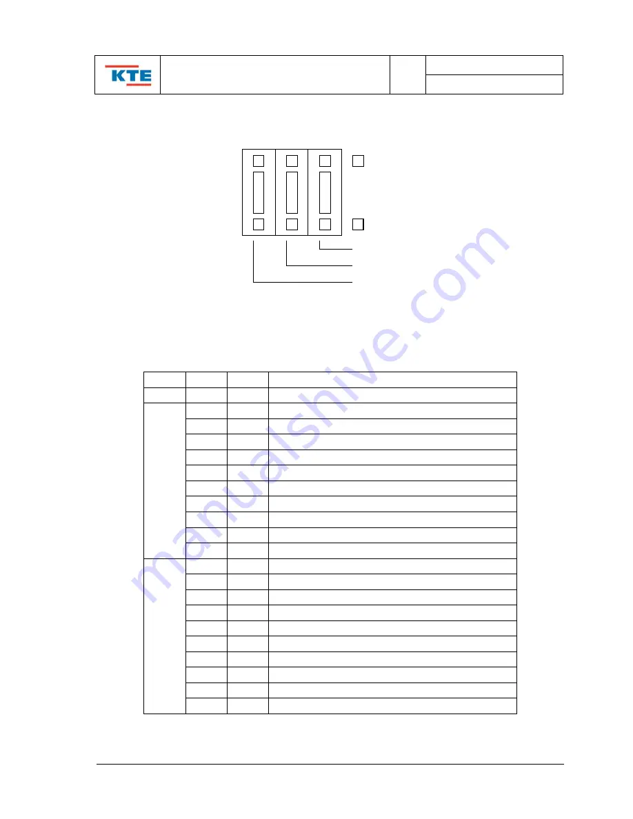 KTE KT-PPC Instruction Manual Download Page 22