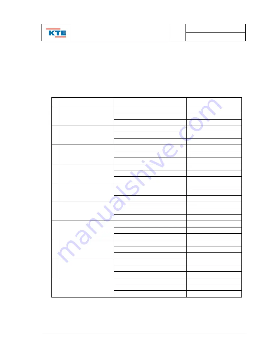 KTE KT-PPC Instruction Manual Download Page 23