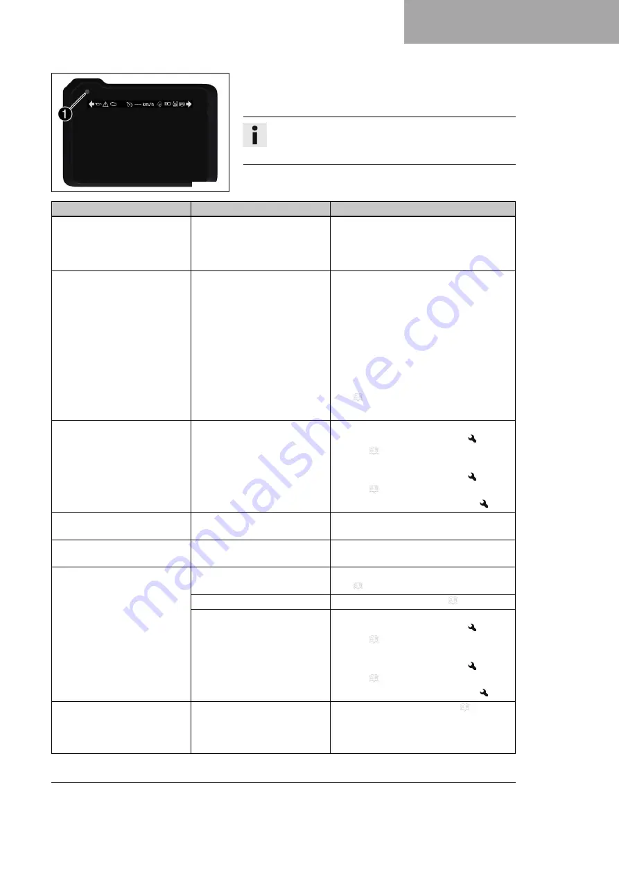 KTM 1290 SUPER DUKE R 2021 Owner'S Manual Download Page 159