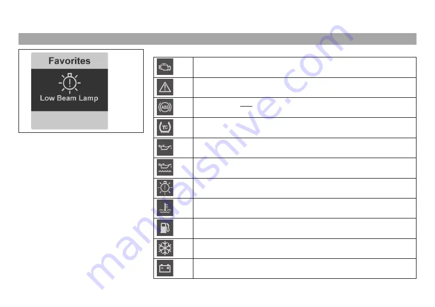 KTM 1290 SUPERDUKE R Owner'S Manual Download Page 52