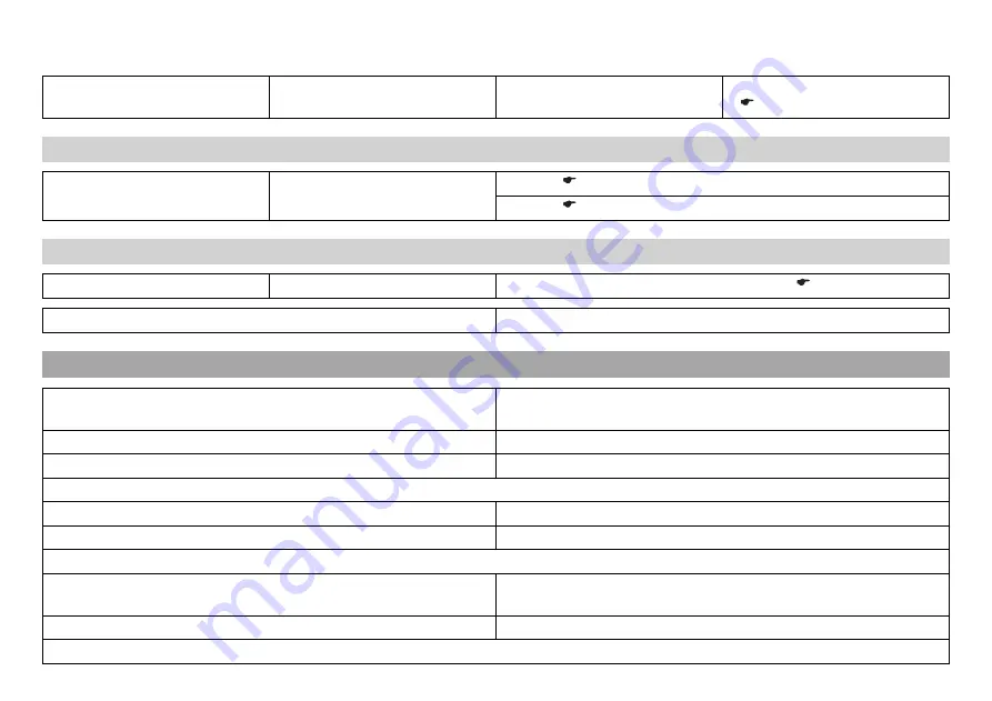 KTM 1290 SUPERDUKE R Owner'S Manual Download Page 188