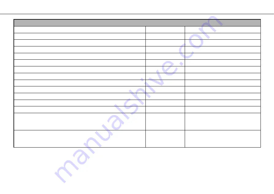 KTM 950 R Owner'S Manual Download Page 79