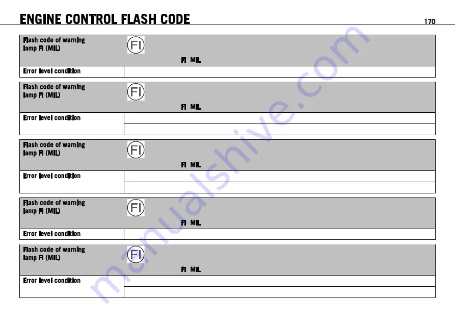 KTM 990 Adventure AUS 2009 Owner'S Manual Download Page 172