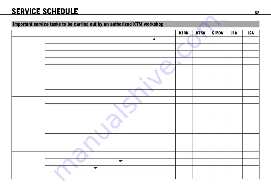 KTM 990 Adventure AUS/UK 2009 Owner'S Manual Download Page 64