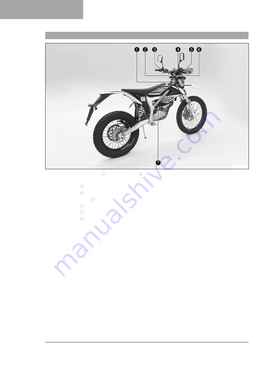 KTM F3001U1 Owner'S Manual Download Page 18