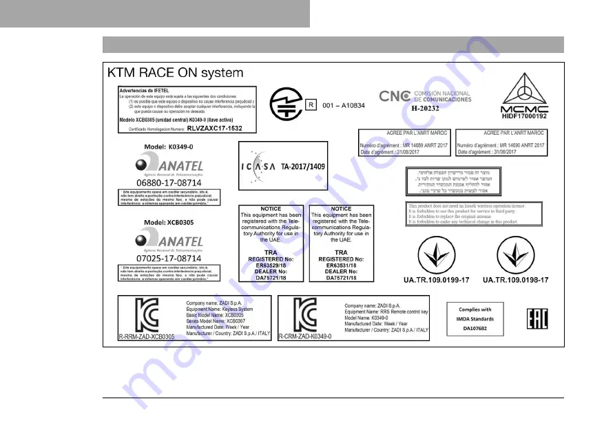 KTM F9903T5 Owner'S Manual Download Page 322