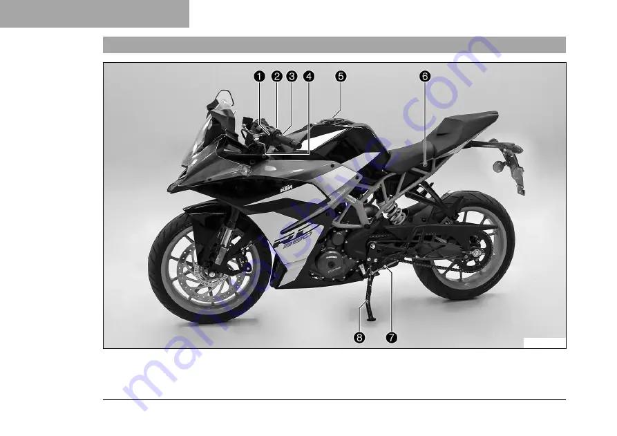 KTM RC 390 2020 Owner'S Manual Download Page 30